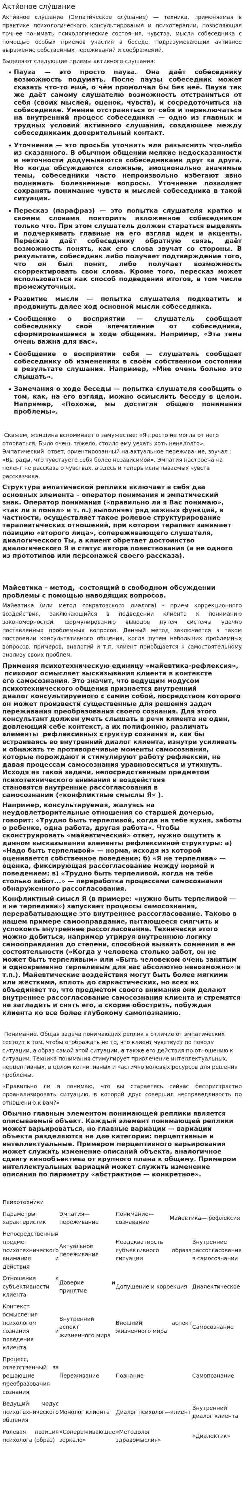 Акти́вное слу́шание