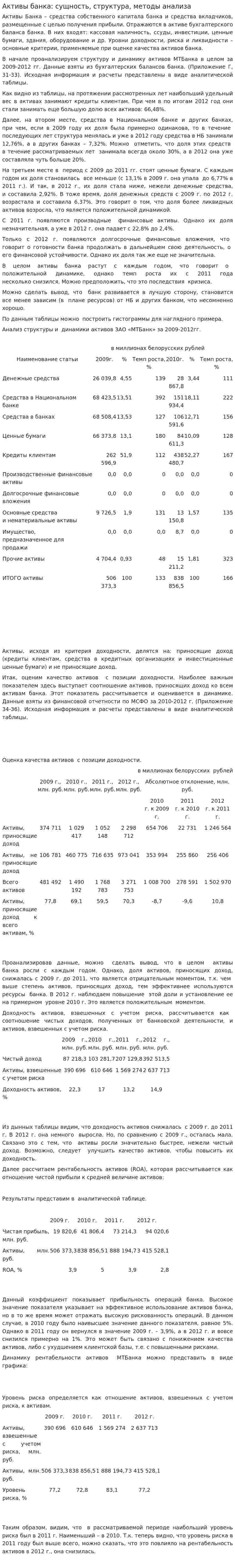Активы банка: сущность, структура, методы анализа