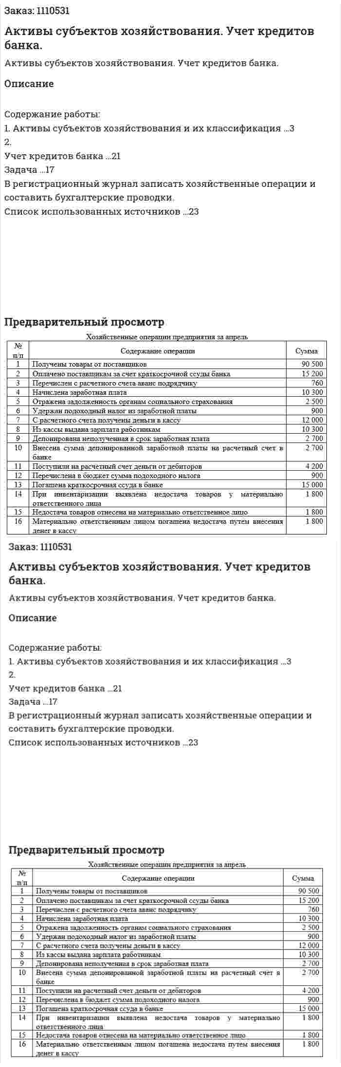 Активы субъектов хозяйствования. Учет кредитов банка. (контрольная работа) 