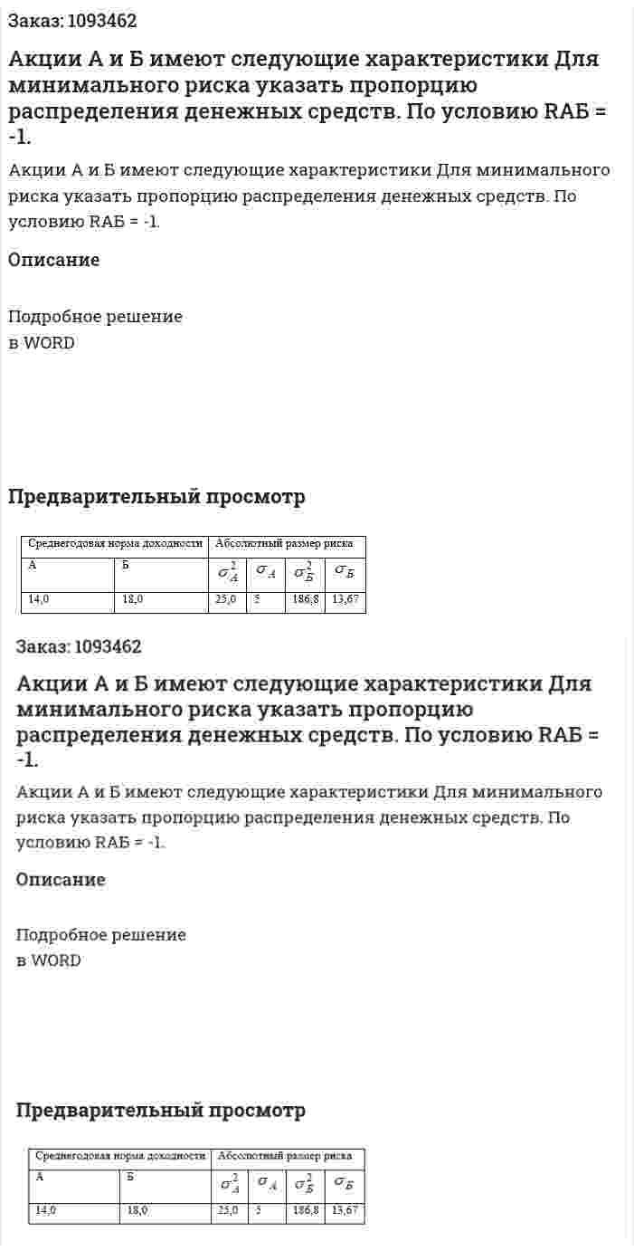 Акции А и Б имеют следующие характеристики  Для минимального риска указать пропорцию распределения денежных средств. По условию RАБ = -1. 
