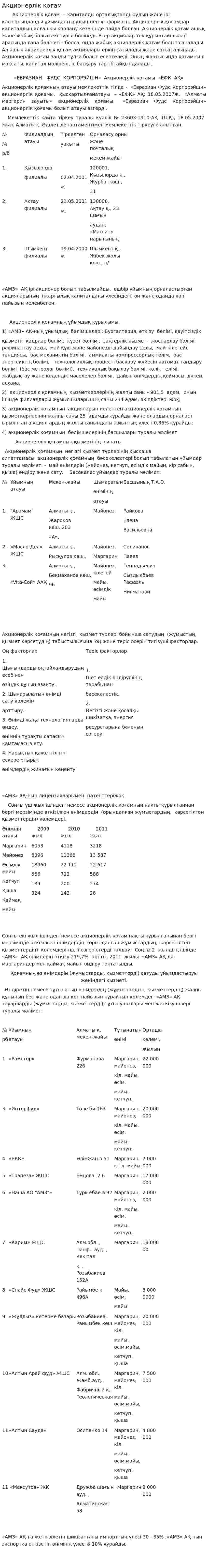 Акционерлік қоғам. 3