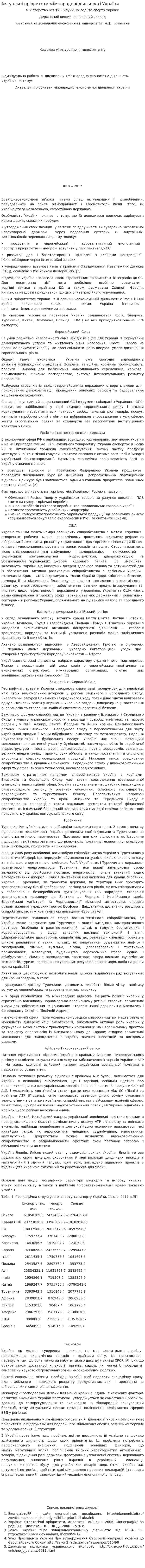 Актуальні пріоритети міжнародної діяльності України