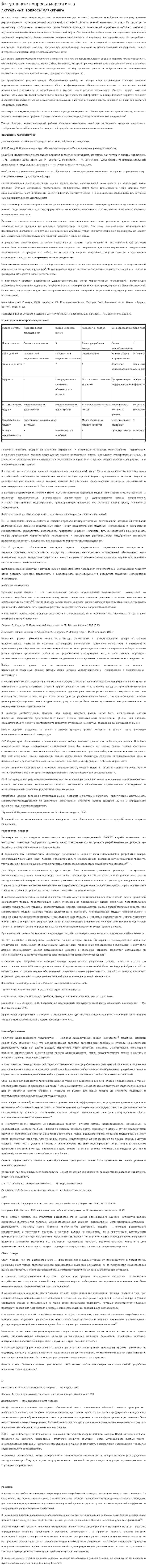 Актуальные вопросы маркетинга