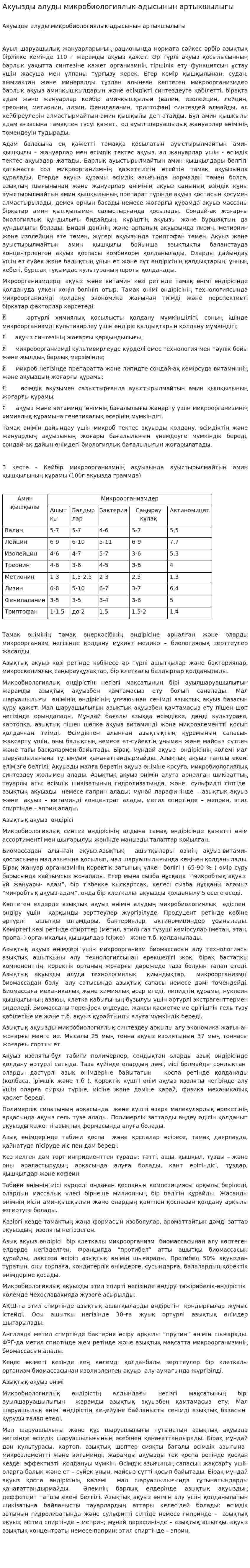 Акуызды алуды микробиологиялык адысынын артыкшылыгы