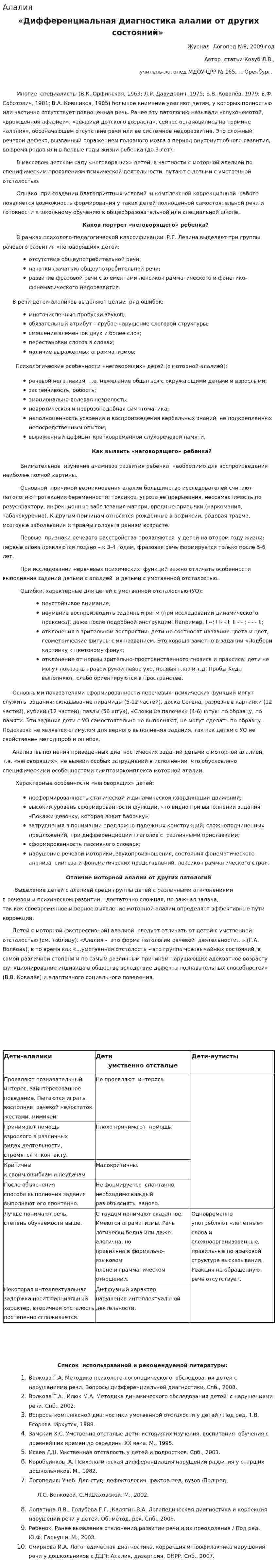 Алалия. 2