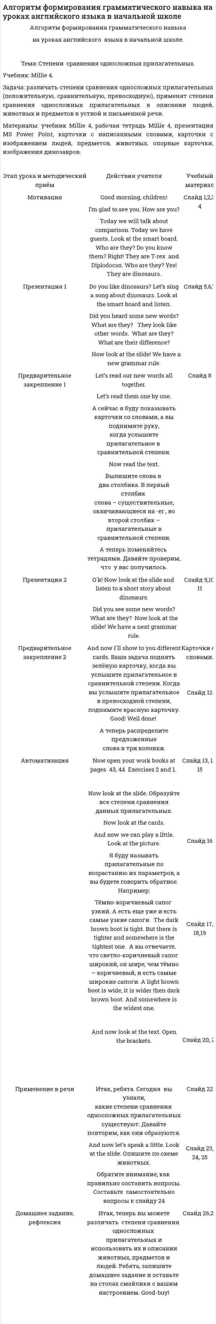 Алгоритм формирования грамматического навыка на уроках английского языка в начальной школе