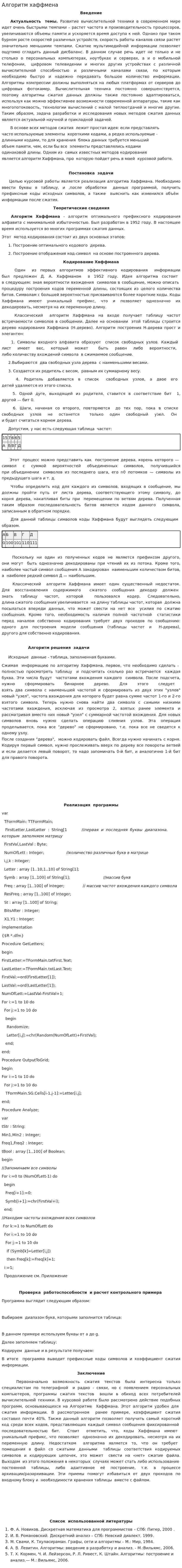 Алгоритм хаффмена