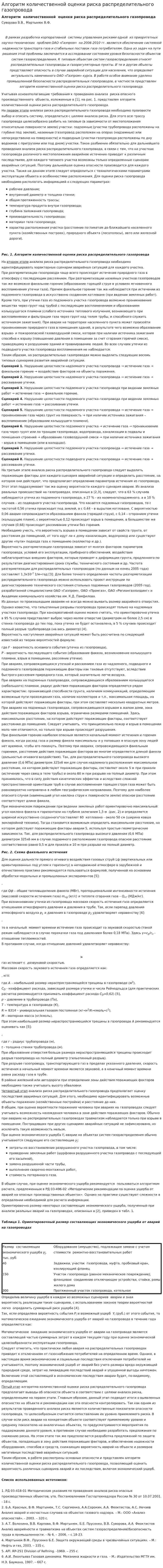Алгоритм количественной оценки риска распределительного газопровода