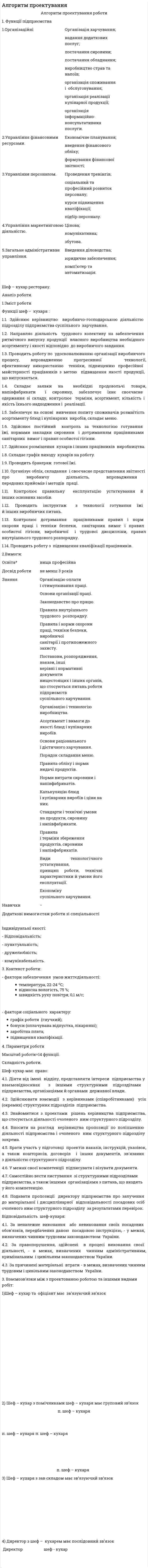 Алгоритм проектування