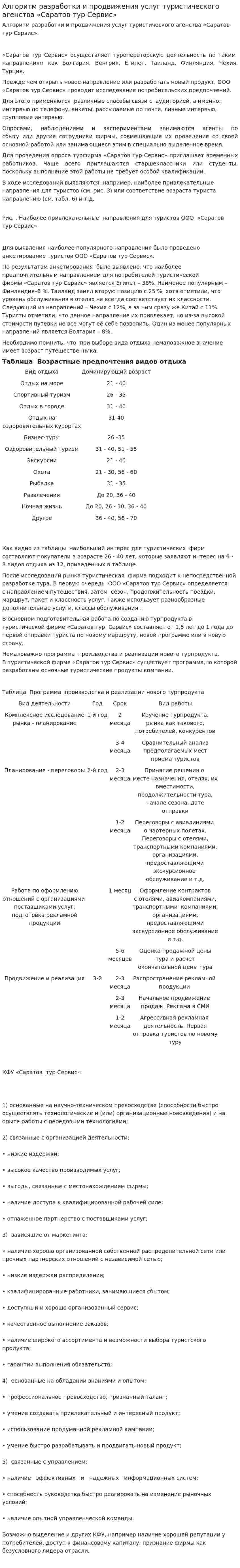 Алгоритм разработки и продвижения услуг туристического агенства «Саратов-тур Сервис»