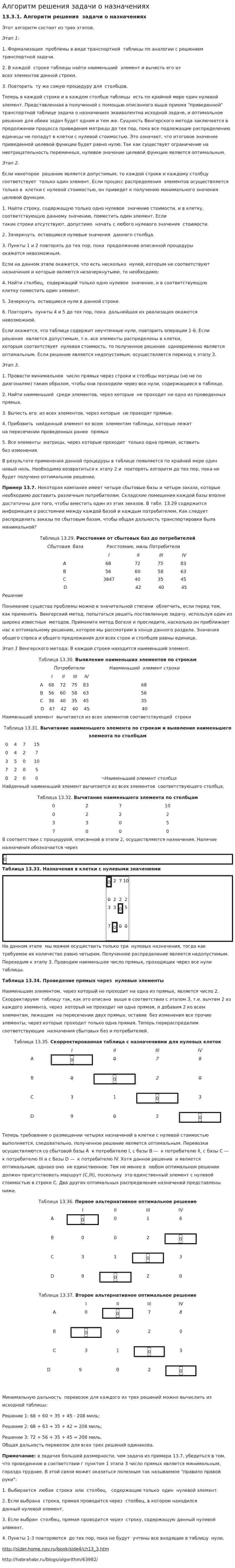 Алгоритм решения задачи о назначениях