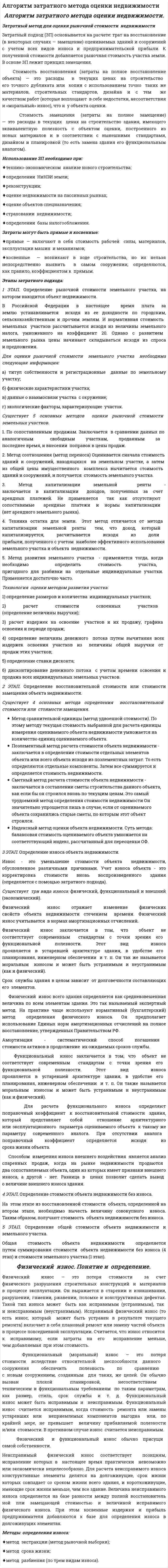 Алгоритм затратного метода оценки недвижимости