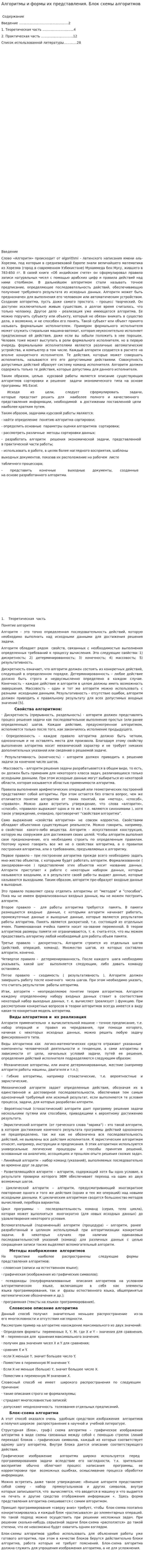 Алгоритмы и формы их представления. Блок схемы алгоритмов