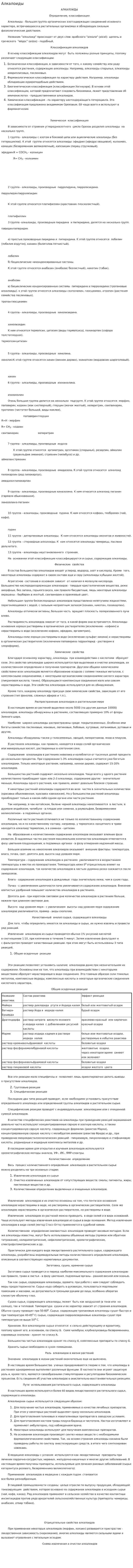 Алкалоиды. 3