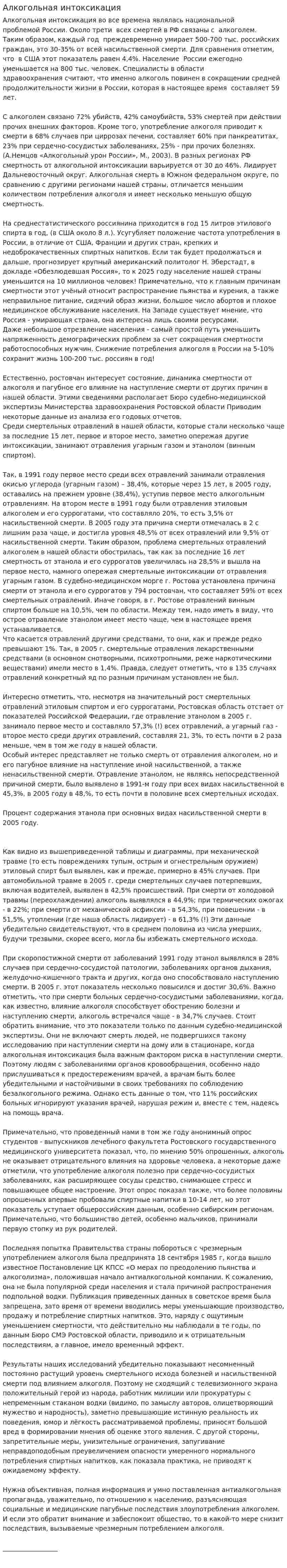 Алкогольная интоксикация