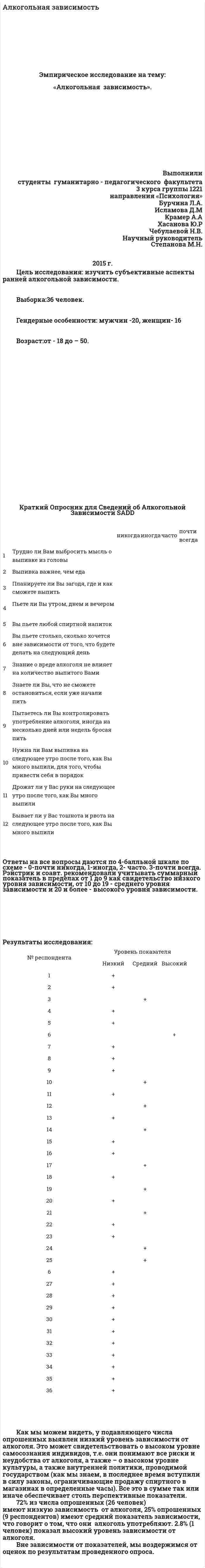 Алкогольная зависимость