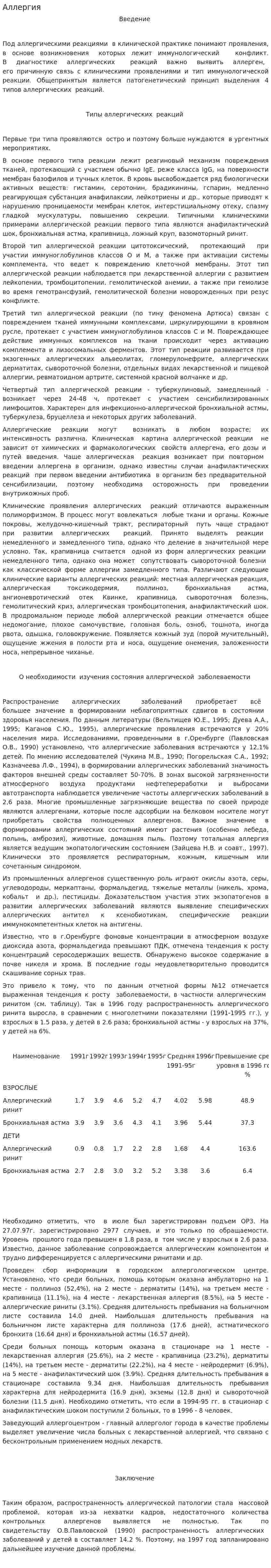 Аллергия