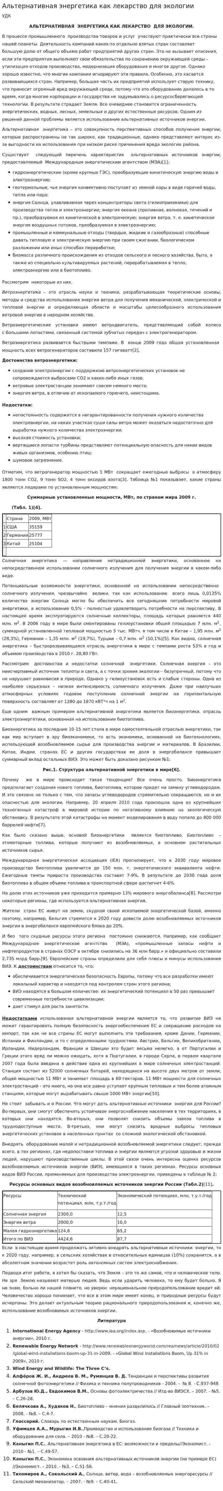 Альтернативная энергетика как лекарство для экологии