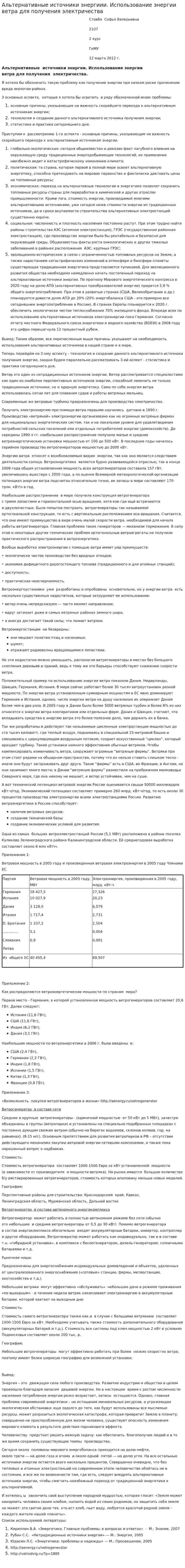 Альтернативные источники энергиии. Использование энергии ветра для получения электричества