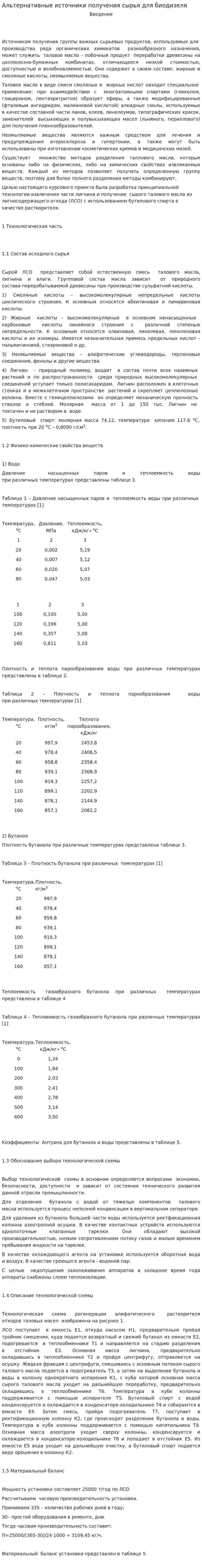 Альтернативные источники получения сырья для биодизеля