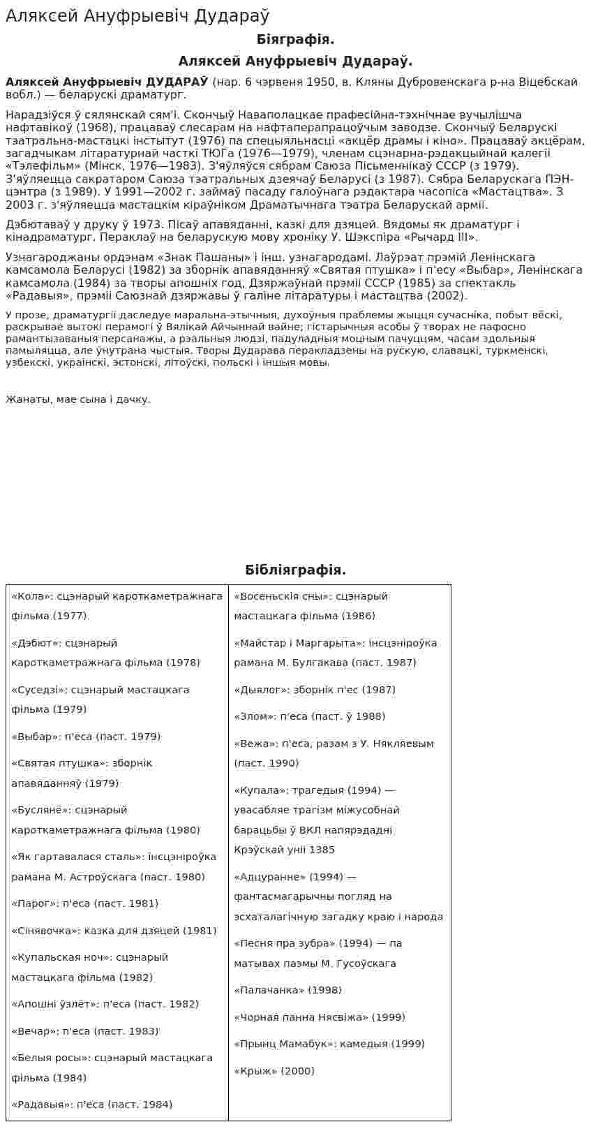 Аляксей Ануфрыевіч Дудараў