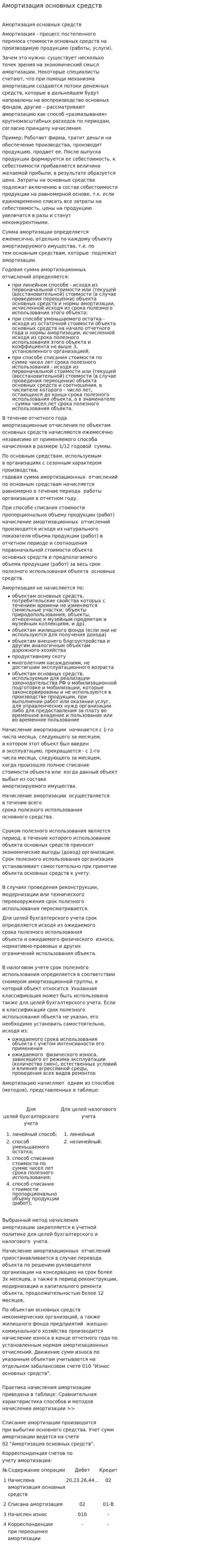 Амортизация основных средств. 3