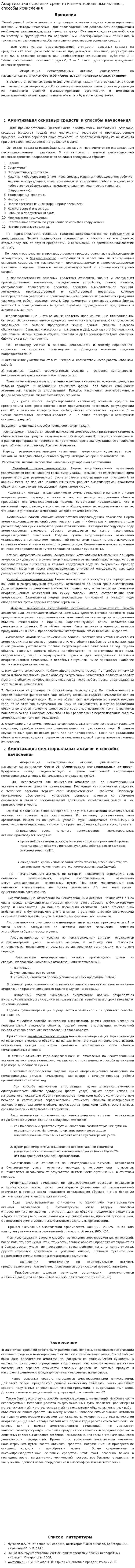 Амортизация основных средств и нематериальных активов, способы исчисления