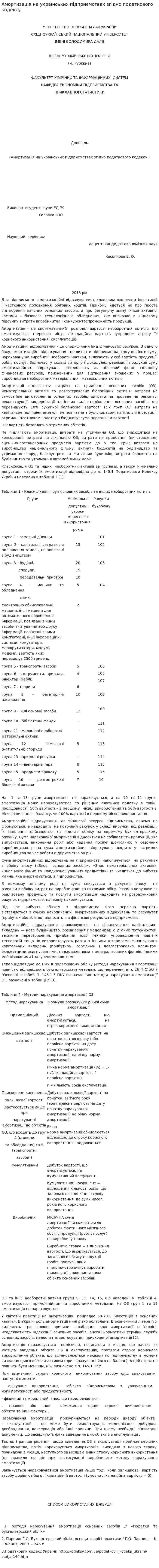 Амортизація на українських підприємствах згідно податкового кодексу
