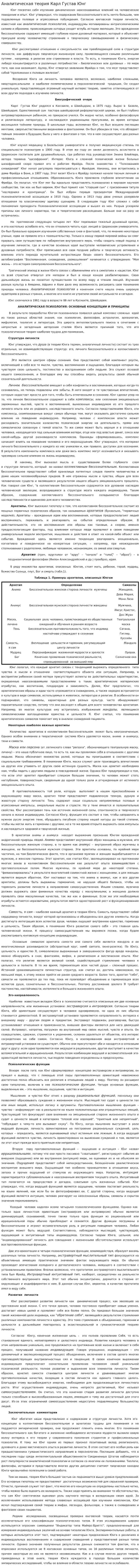 Аналитическая теория Карл Густав Юнг