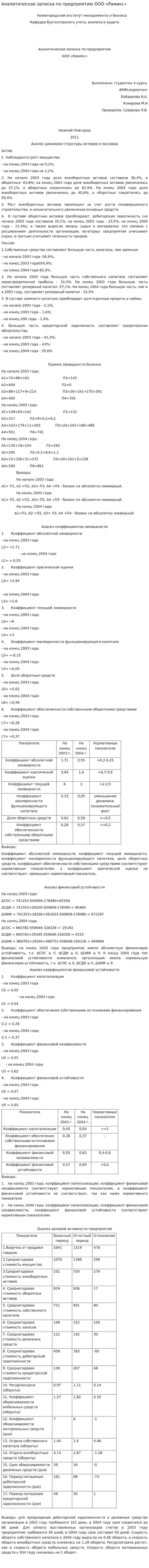 Аналитическая записка по предприятию ООО «Рамикс»