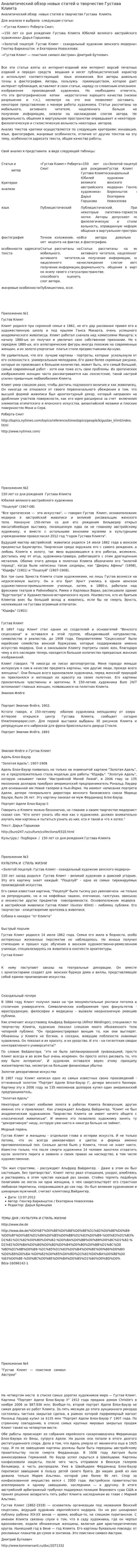 Аналитический обзор новых статей о творчестве Густава Климта