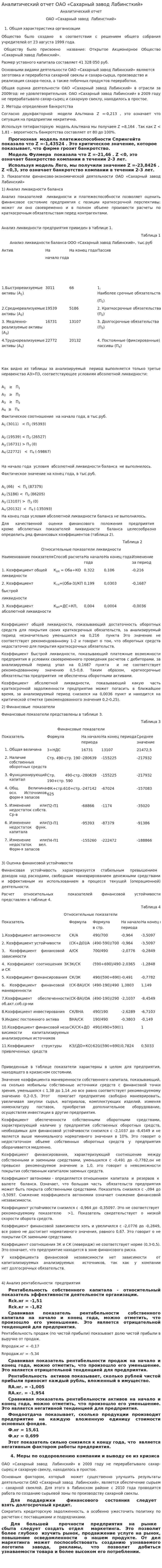 Аналитический отчет ОАО «Сахарный завод Лабинсткий»