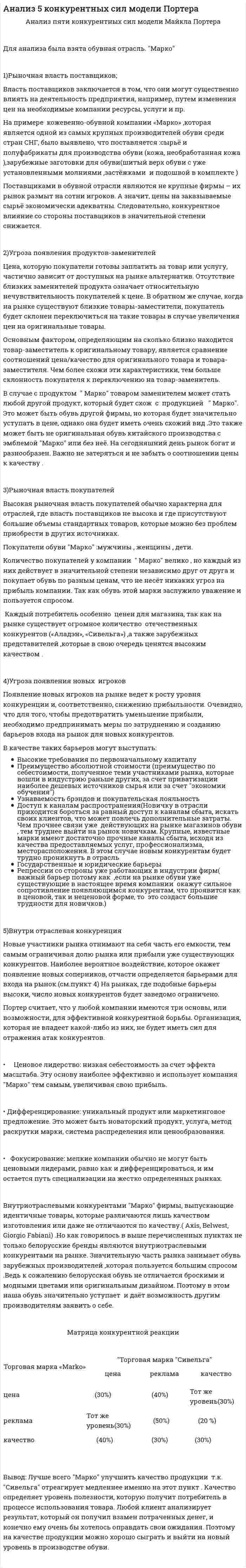 Анализ 5 конкурентных сил модели Портера