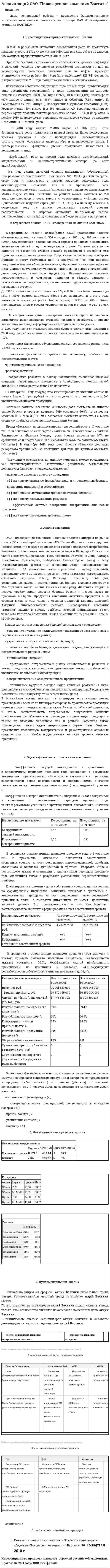 Анализ акций ОАО "Пивоваренная компания Балтика"