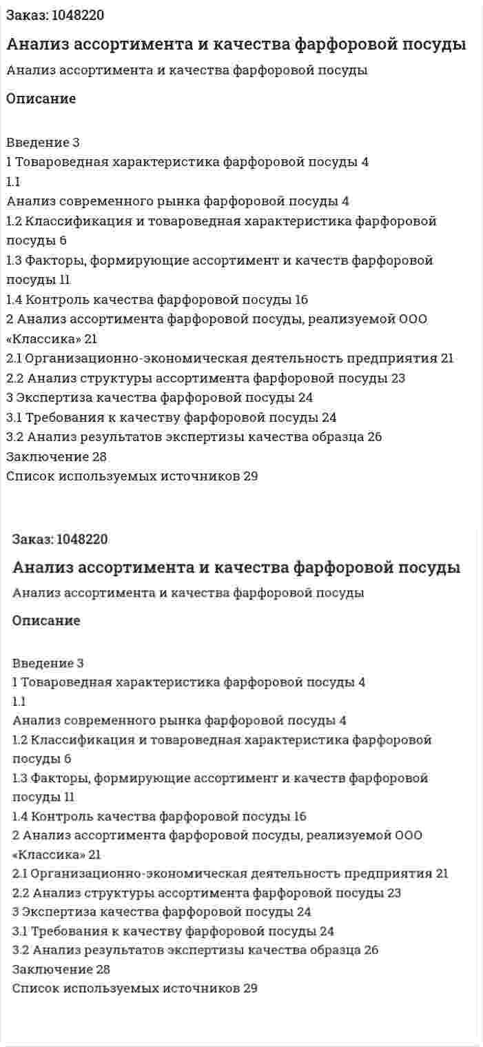 Анализ ассортимента и качества фарфоровой посуды (курсовая работа) 