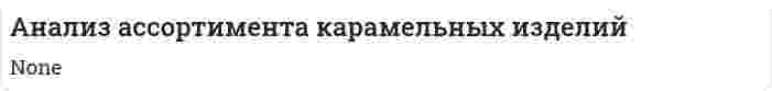 Анализ ассортимента карамельных изделий
