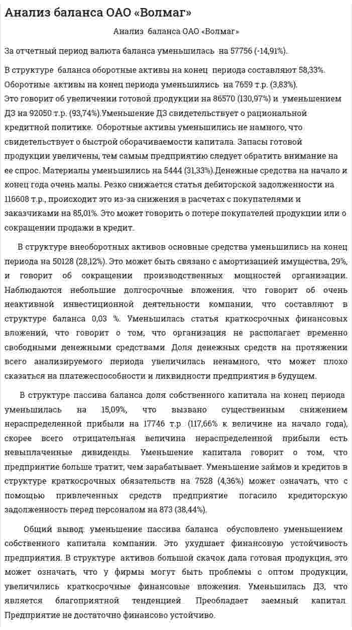 Анализ баланса ОАО «Волмаг»
