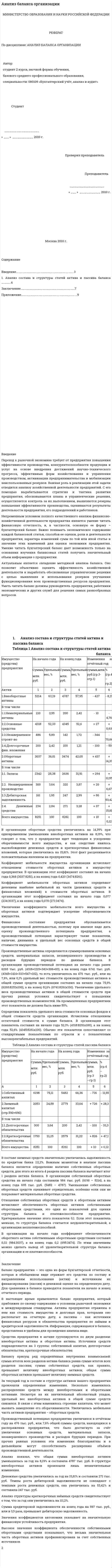 Анализ баланса организации