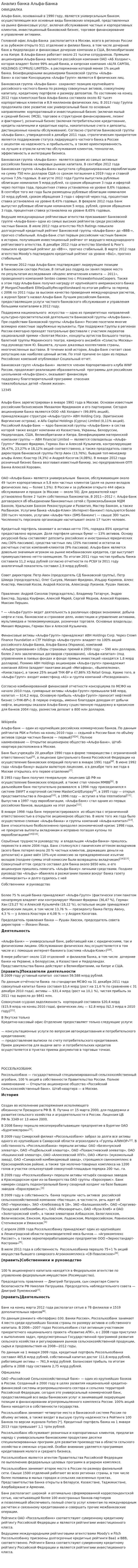 Анализ банка Альфа-Банка