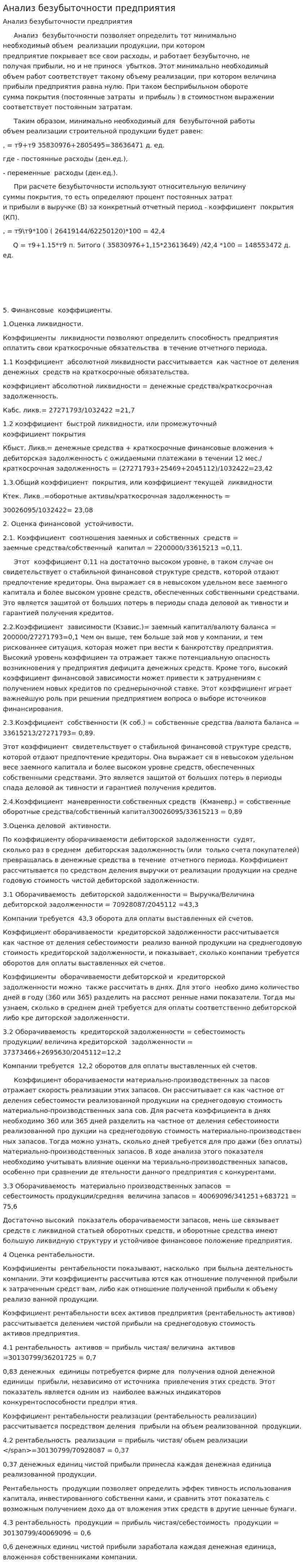 Анализ безубыточности предприятия. 10