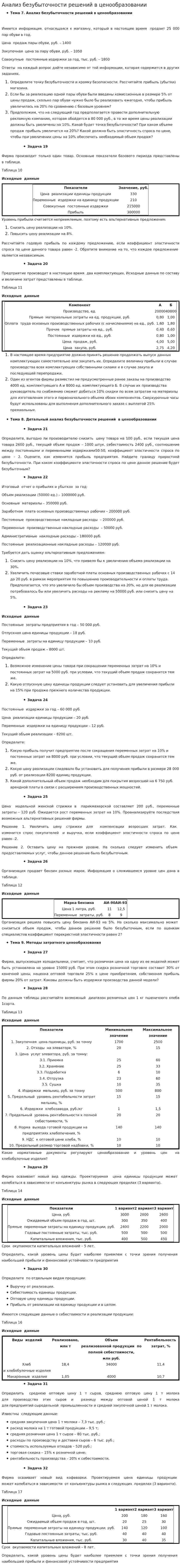 Анализ безубыточности решений в ценообразовании