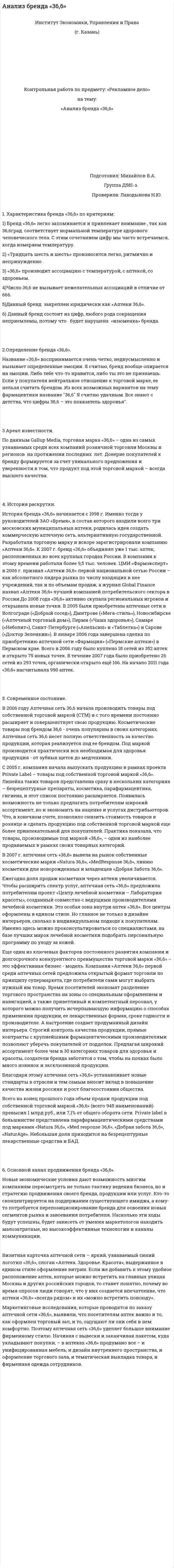 Анализ бренда «36,6»