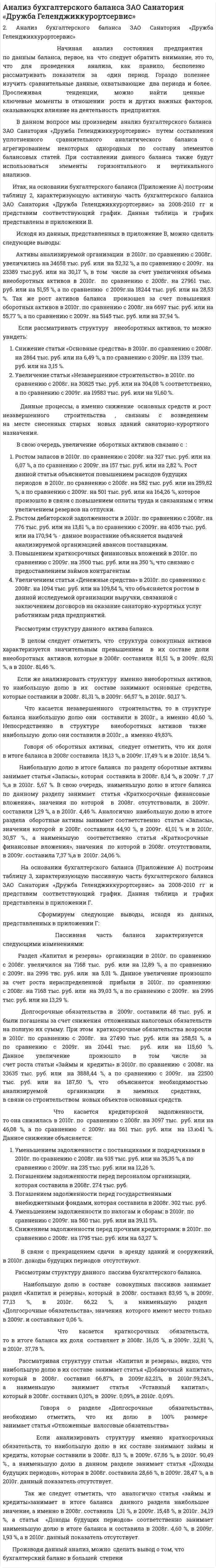 Анализ бухгалтерского баланса ЗАО Санатория «Дружба Геленджиккурортсервис»