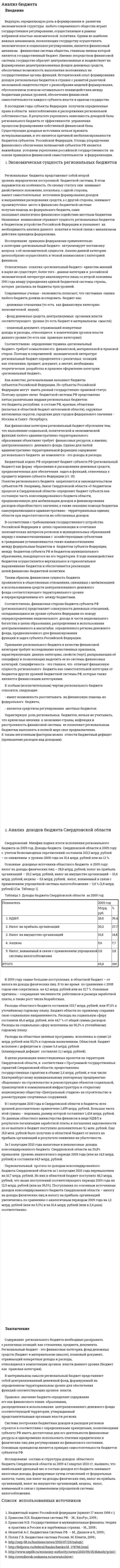 Анализ бюджета
