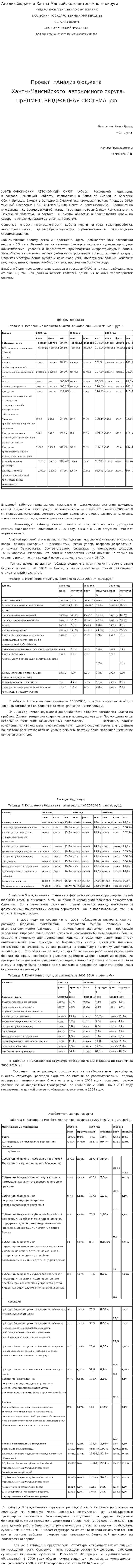 Анализ бюджета Ханты-Мансийского автономного округа