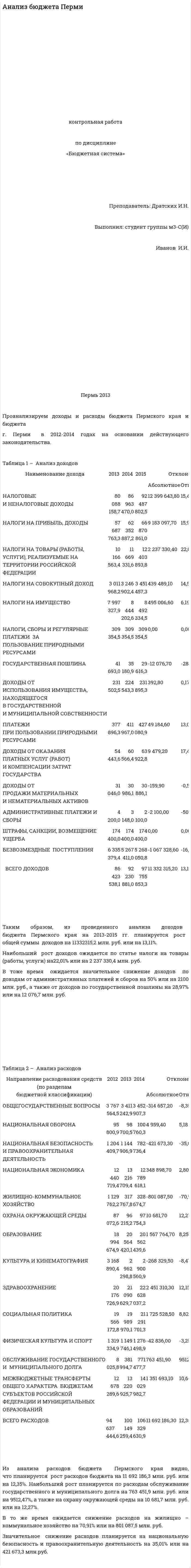 Анализ бюджета Перми