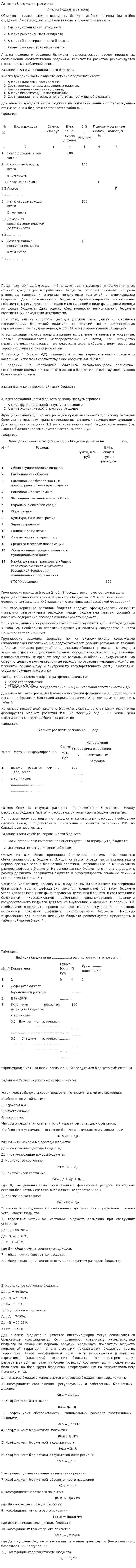 Анализ бюджета региона