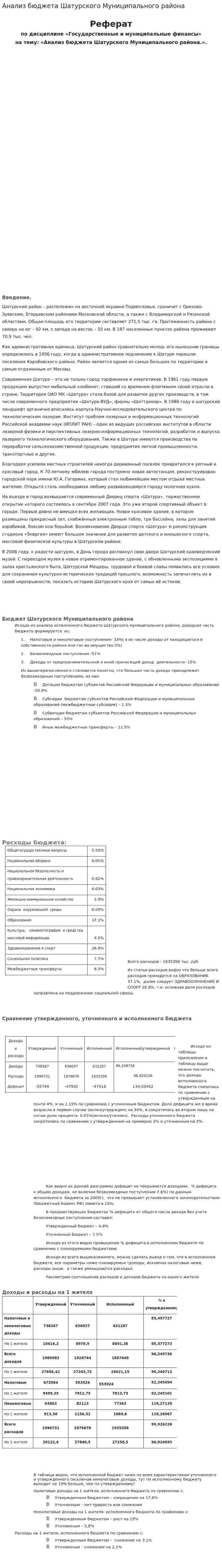 Анализ бюджета Шатурского Муниципального района. 2