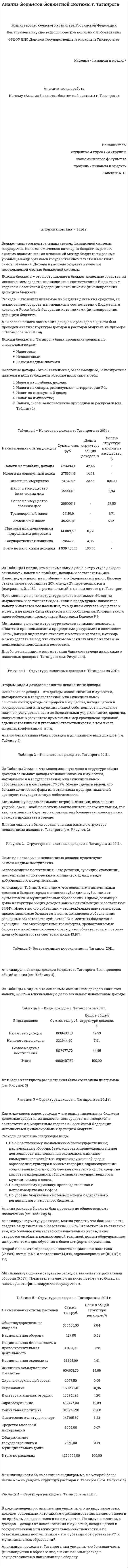 Анализ бюджетов бюджетной системы г. Таганрога