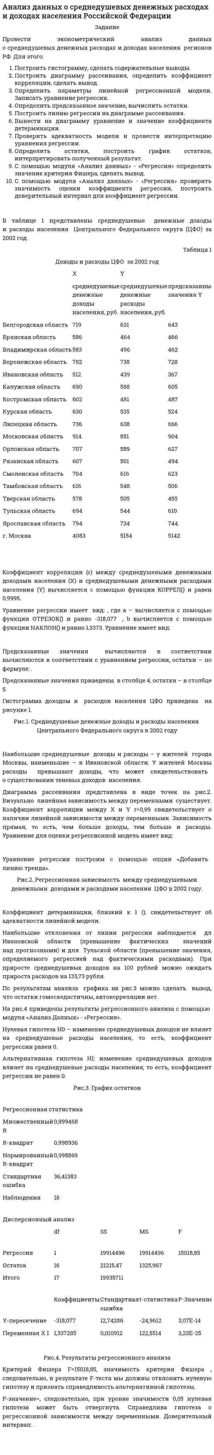 Анализ данных о среднедушевых денежных расходах и доходах населения Российской Федерации